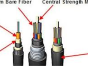 The Ultimate Guide to Tu‘a Fiber Cable: Enhancing Network Connectivity in Any Environment